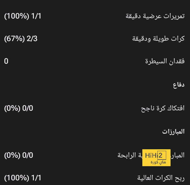 بايرن ميونخ سيفعل أي شيء من أجل ضم ديكلان رايس 