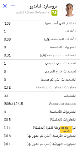 حالة من التشاؤم تسيطر على برشلونة بسبب إصابة نجمه 