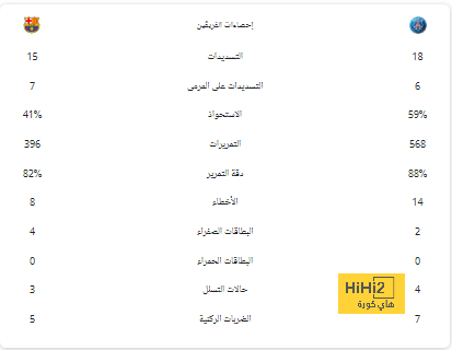 النصيري يوافق على الإنضمام إلى فناربخشة 