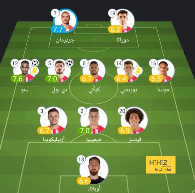  برشلونة يخبر بينيا بهذا الامر..! 