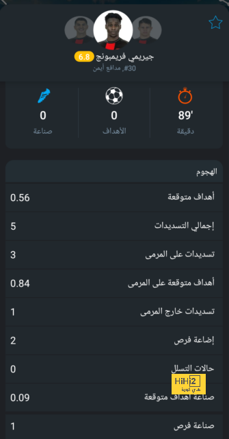 صافرة يونانية تدير مباراة النصر والاتحاد 