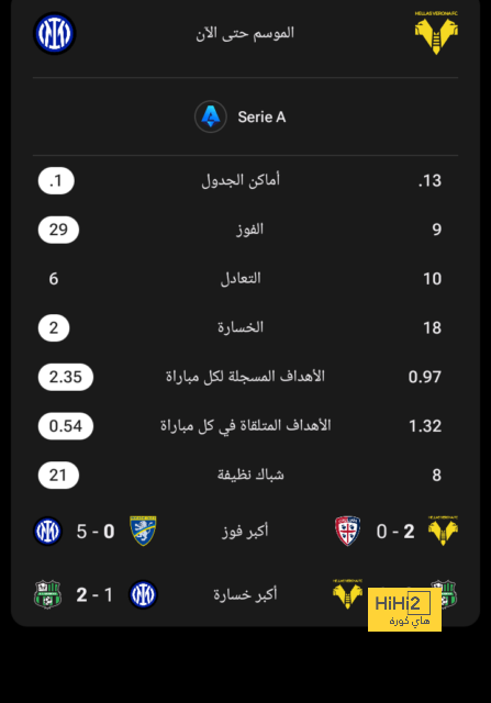 أول العائدين إلى النصر الموسم المقبل 