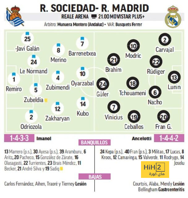 صورة أتلتيكو مدريد أمام بيتيس … أسوأ من الهزيمة 