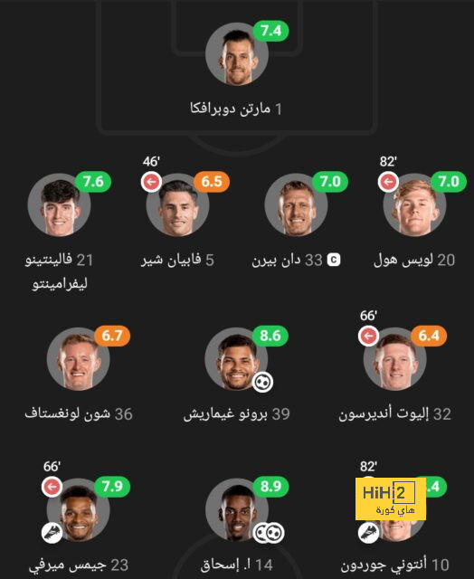 مانشستر سيتي يكافئ رودري ويضعه بالفئة الأعلى أجرًا فى السيتيزنز 