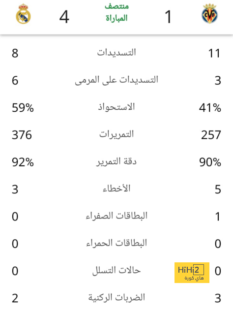 موكوكو يعاني من العنصرية في ألمانيا 