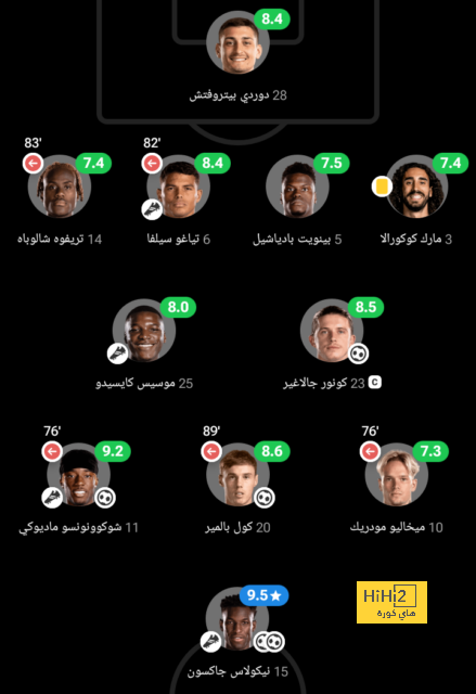 بوجبا يسقط في اختبار المنشطات 