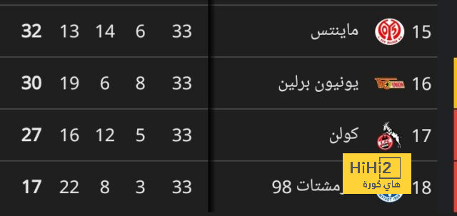 الركراكى يكشف سر تواجد الشيبى فى قائمة المغرب بأمم أفريقيا 