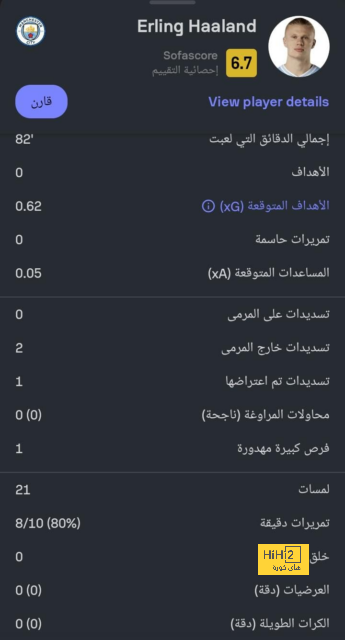 انتهى الجدال … فينيسيوس هو خليفة كريستيانو وليس مبابي! 