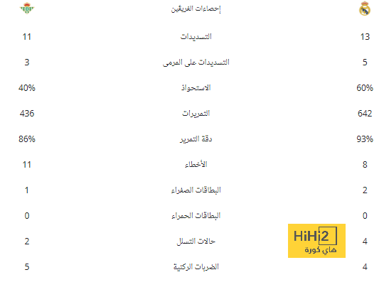 "كنت ظاهرة فريدة ومدرج الذهب لن ينساك" .. رسالة وداع مذهلة لحمدالله من الاتحاد | 