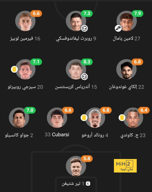 مواعيد مباريات اليوم الاثنين 22 - 7 - 2024 والقنوات الناقلة 