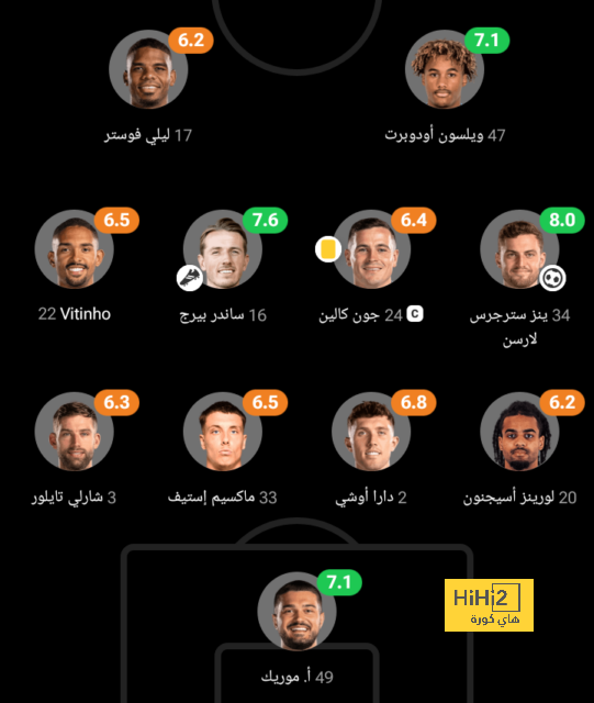 موعد أول مباراة لـ كوندي مع برشلونة 