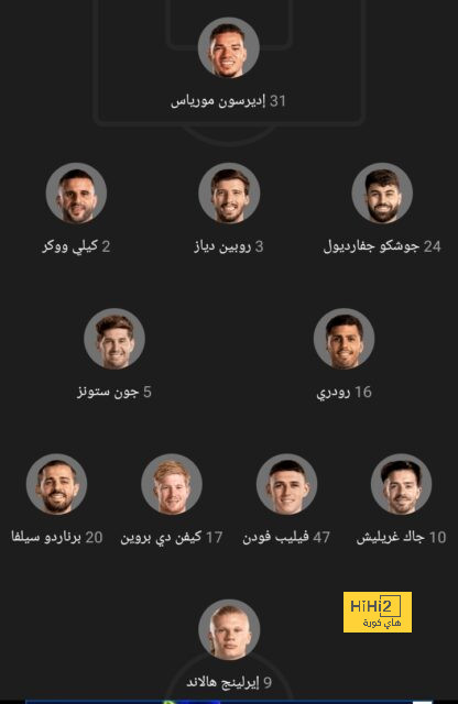 موعد مباراة الإياب بين الاتحاد ونافباخور الأوزبكي 