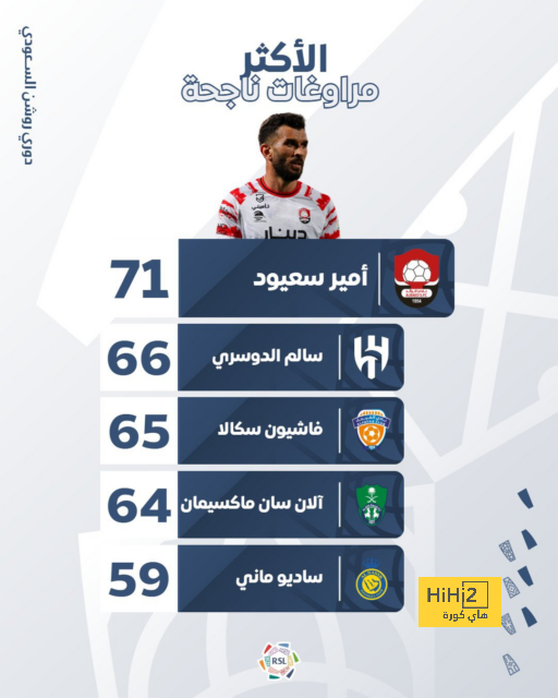 تطورات إصابة سالم الدوسري مع الهلال 