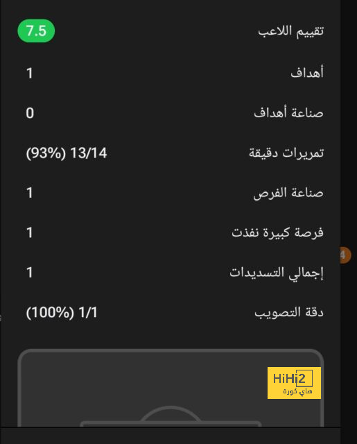 ما القنوات الناقلة لمباراة الغرافة والنصر في دوري أبطال آسيا للنخبة 2024-2025 وكيف تتابعها عبر الإنترنت؟ | 