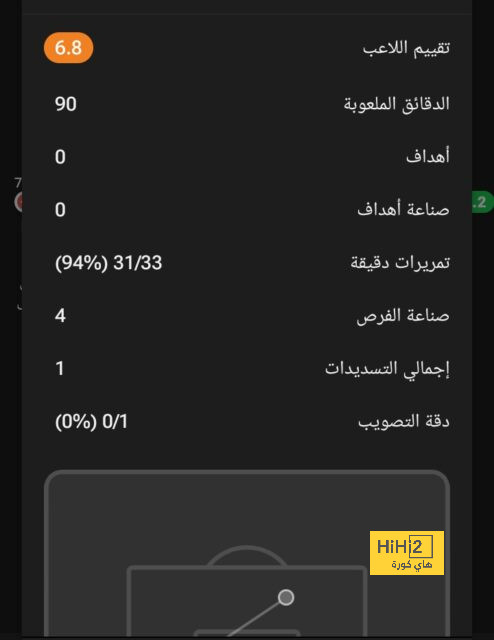 ازمة في مانشستر يونايتد بسبب كاسيميرو 