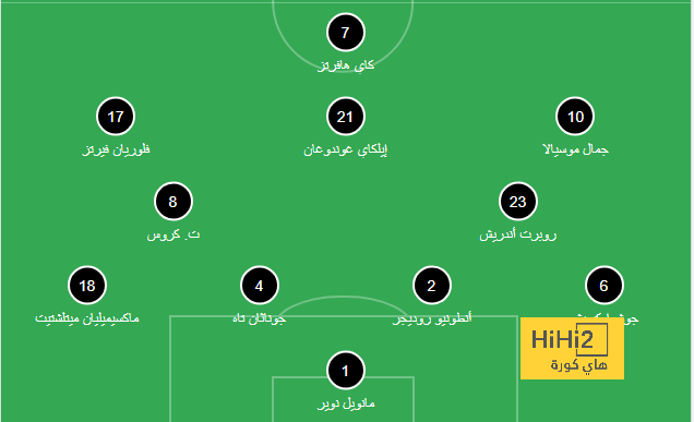 البرازيل تحسم موقف نيمار من اللعب في كوبا أمريكا | 