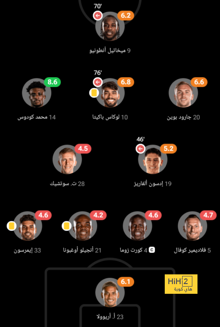 موعد تقديم غاندوغان كلاعب في برشلونة 