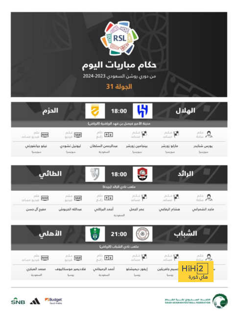 مصادر فرنسية تكشف موعد إعلان الريال لصفقة مبابي 