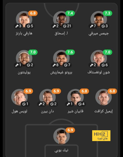 أبو جبل يصل ألمانيا للإطمئنان على الرباط الصليبي قبل المشاركة في التدريبات 