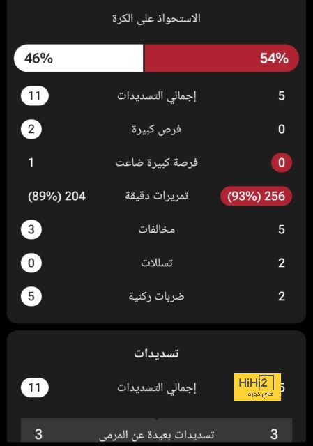 الجماهير السعودية أبهرتهم .. إنزاجي يطلب المزيد قبل نهائي السوبر الإيطالي | 