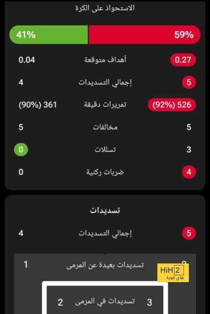 أودينيزى يخطف تعادلا مثيرا من نابولى فى الدورى الإيطالى.. فيديو 