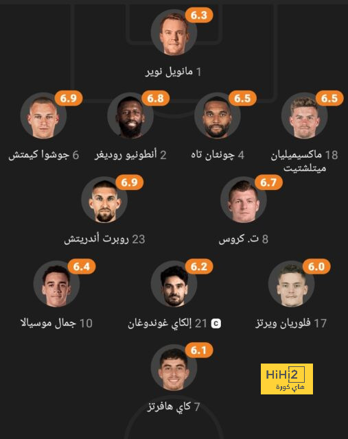 جوائز ماني الفردية خلال مسيرته الكروية 