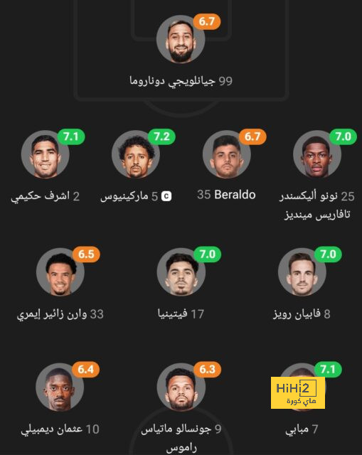 نيوم يتعاقد رسميا مع مهاجم الشباب 