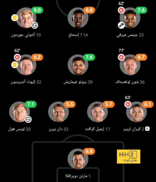 كوندي يستعد للمشاركة في الكلاسيكو 