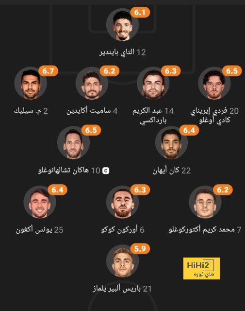 إنتر ميلان يفلت من لاتسيو بالتعادل فى ليلة تسلم الدوري الإيطالي.. فيديو 