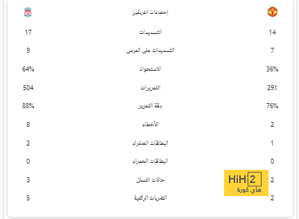 إنريكى قبل قمة موناكو: نعرف كيف ننافس وأنتظر أفضل نسخة من ديمبيلى 