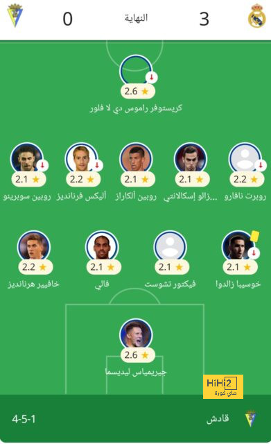 القيمة التي حددها برشلونة لبيع فاي 