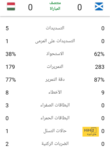 تعليق قوي من كومان على سبب استبعاده لدي يونغ! 