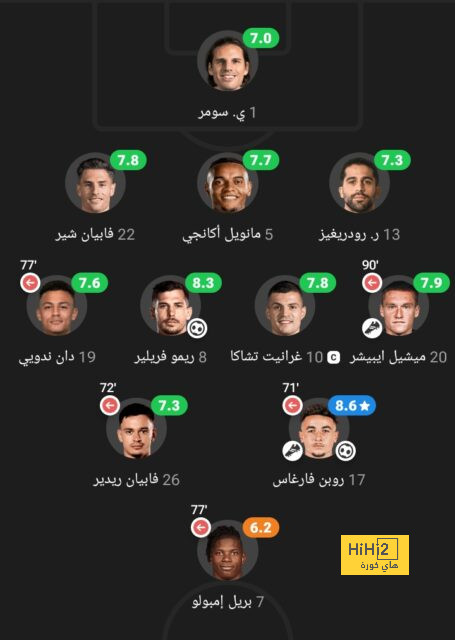 يحمل شعار أسطورة السلة الأمريكية .. الكشف عن القميص برشلونة للموسم الجديد | 