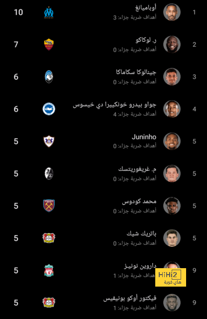 أحمد ياسر يقود فريق التحدى للفوز على النصر متصدر الدورى الليبى .. فيديو 