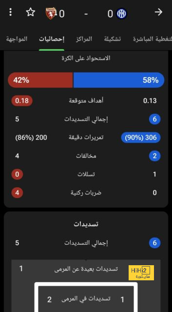 سلوت: مباراة ساوثهامبتون صعبة.. ولهذا السبب تعاقد معي ليفربول 