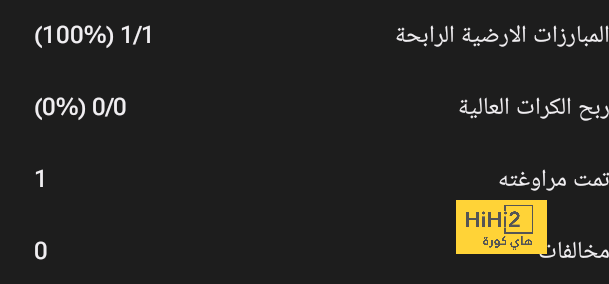 "لا تخطئ أمام الزعيم!".. الهلال ينتزع نقطة من النصر ويحافظ على آمال الدوري الذهبي | 