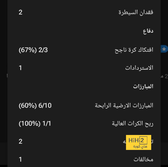 تقييم لوكاس دينيه في خسارة أستون فيلا أمام أرسنال 