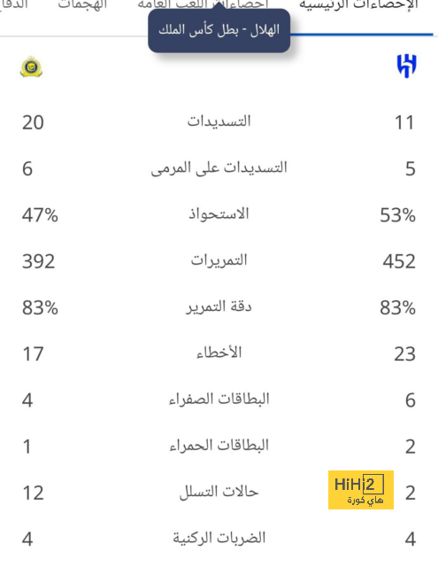 جماهير روما تهين حكم نهائي الدوري الأوروبي 