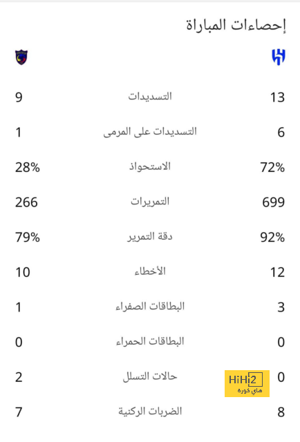 بقميص الميلان.. مبابي لا يمانع الانتقال إلى الدوري الإيطالي!! 