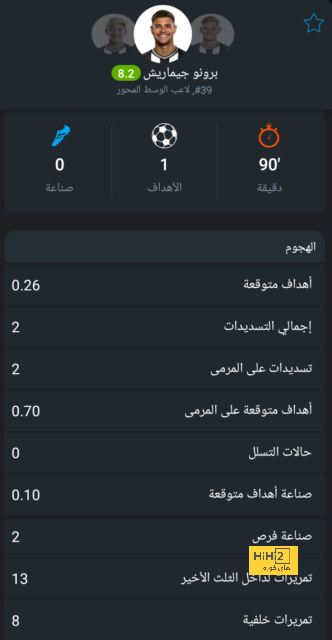 آخر تطورات انتقال جفارديول إلى مانشستر سيتي 