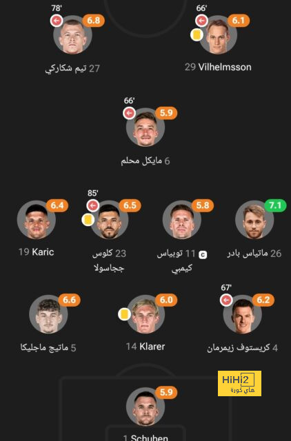 أودريوزولا وحلم التألق ضد الريال 