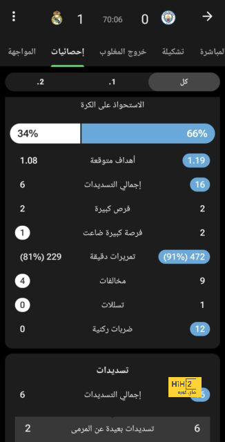 رومانو يكشف عن أهداف ريال مدريد هذا الصيف 