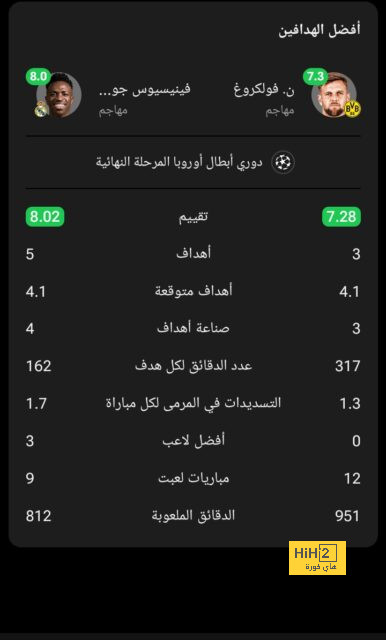 ٦٥ دقيقة.. يوفنتوس متعادل مع فروزينوني في الدوري الايطالي 