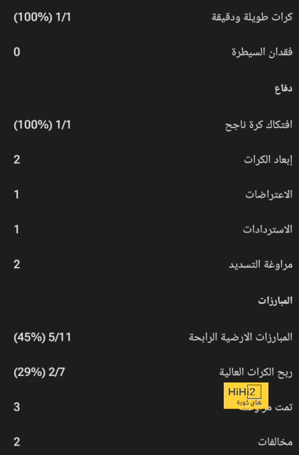 فيديو: أنشيلوتي يكشف ملامح تشكيلة الريال في السوبر الأوروبي 