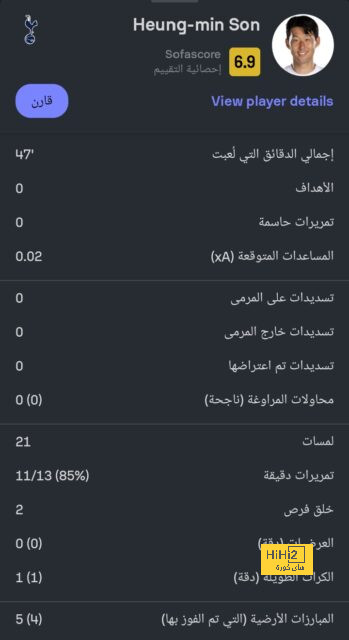 رسميًا : فينيسيوس جونيور يتوج بلقب أفضل لاعب في دوري الأبطال 