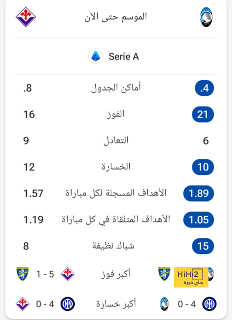 كروس يعبر عن حزنه بعدم استغلال هزيمة برشلونة 