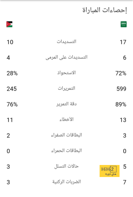 توخيل يمنح الضوء الأخضر لرحيل غرافنبيرخ عن بايرن ميونخ 