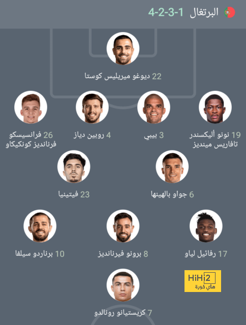 أول تعليق من كورتوا بعد التتويج بلقب دوري أبطال أوروبا 