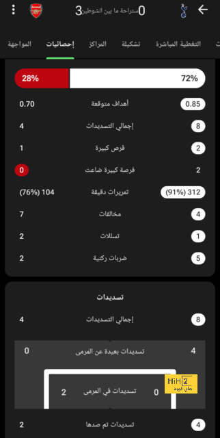 الاسباني لاهوز يدير مباراة أمريكا وإيران بالجولة الثالثة للمونديال 