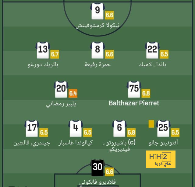 مواعيد مباريات نصف نهائي كوبا أمريكا 2024 